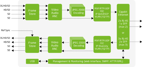 TVG450_Master_Diagram_R1619