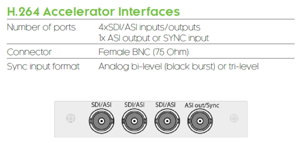 h-265-accelerator2