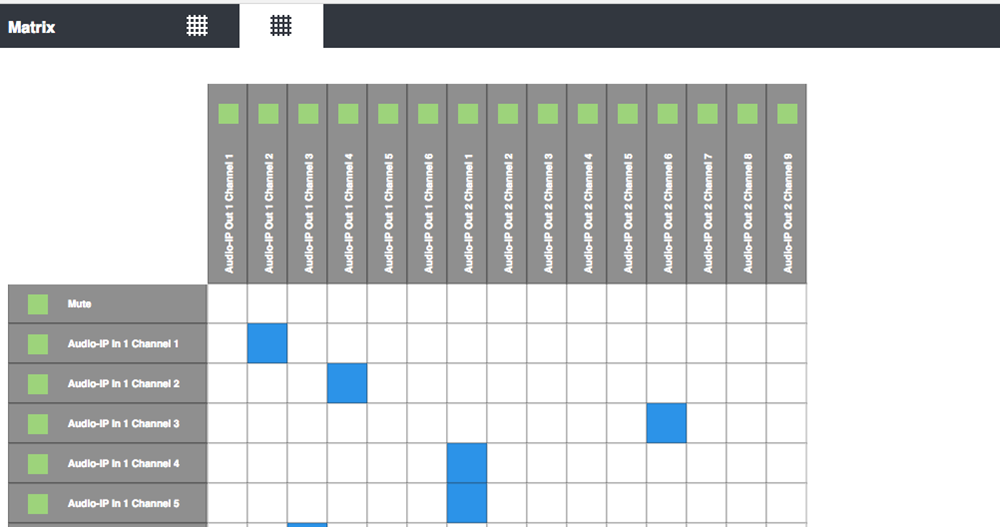 VideoIPath Audio Matrix